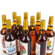 2026 Teaninich 8-Year-Old 'Last Dance' First-Fill Oloroso Sherry Cask Single Malt Whisky Set of 10 detail image 2 · Vera Buy