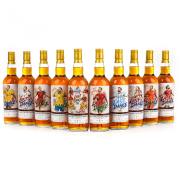 2026 Teaninich 8-Year-Old 'Last Dance' First-Fill Oloroso Sherry Cask Single Malt Whisky Set of 10 detail image 7 · Vera Buy