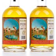 Ardbeg 2009-2023 13-Year-Old 'Yan Bingqing: Paddling' Bourbon Cask Single Cask Single Malt Whisky Set of 2 detail image 3 · Vera Buy
