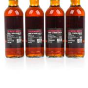 North British 2010-2026 15-Year-Old 'World Cup Legends' First-Fill PX Sherry Cask Single Grain Scotch Whisky Set, 8-Bottle Set detail image 4 · Vera Buy