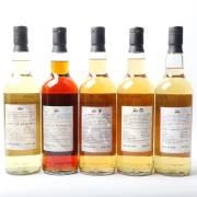 Whisky Fu Glenrothes 22-Year-Old / Ben Nevis 12-Year-Old / Clynelish 12-Year-Old / Strathmill 16-Year-Old / Aberlour 11-Year-Old 'Popular Water Margin Heroes: Earthly Fiends' Single Cask Single Malt Scotch Whisky, 5-Bottle Set detail image 5 · Vera Buy
